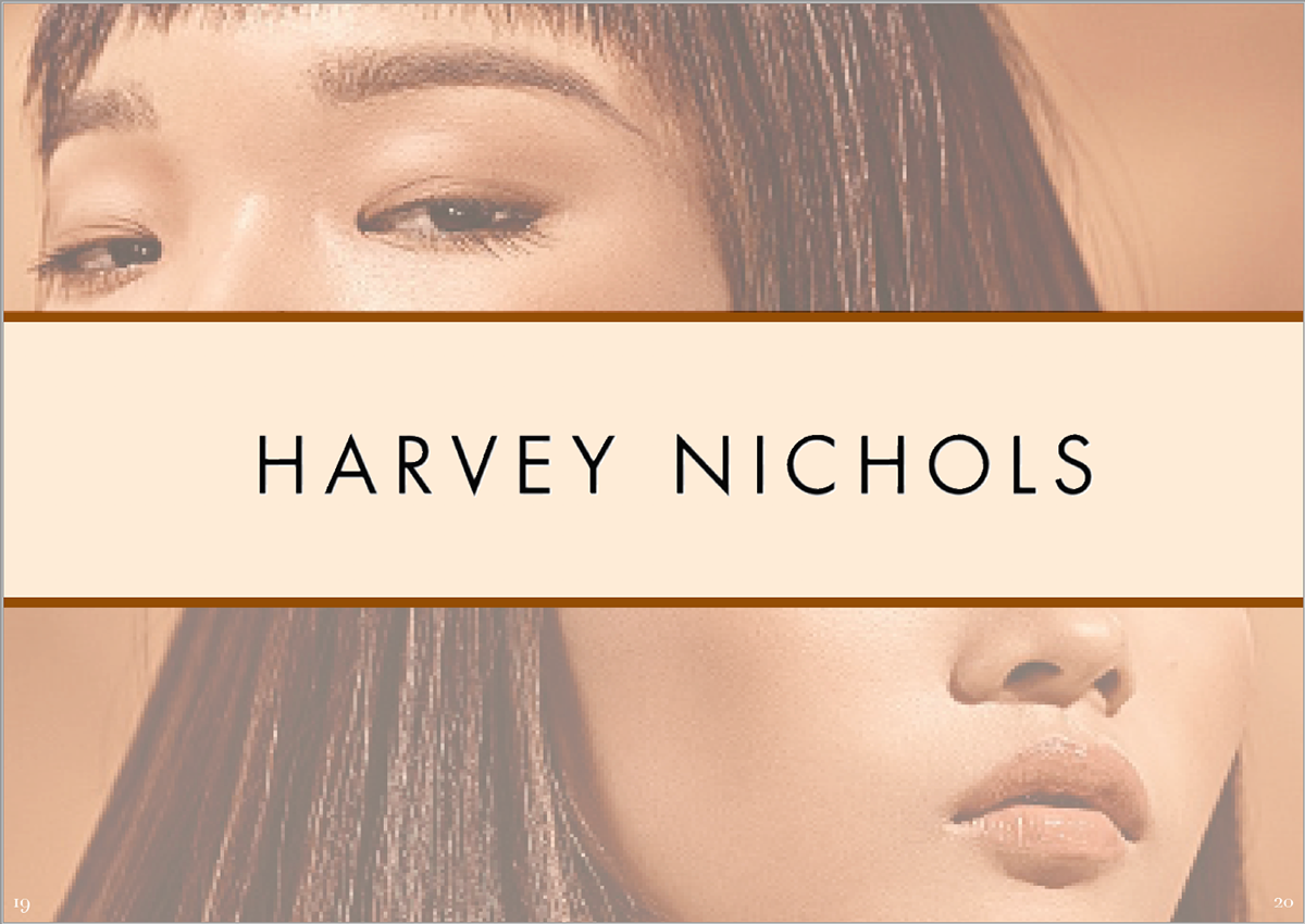 brand Brand Buying Fashion  fashion report Harvey Nichols Multi-brands Promotion retailers