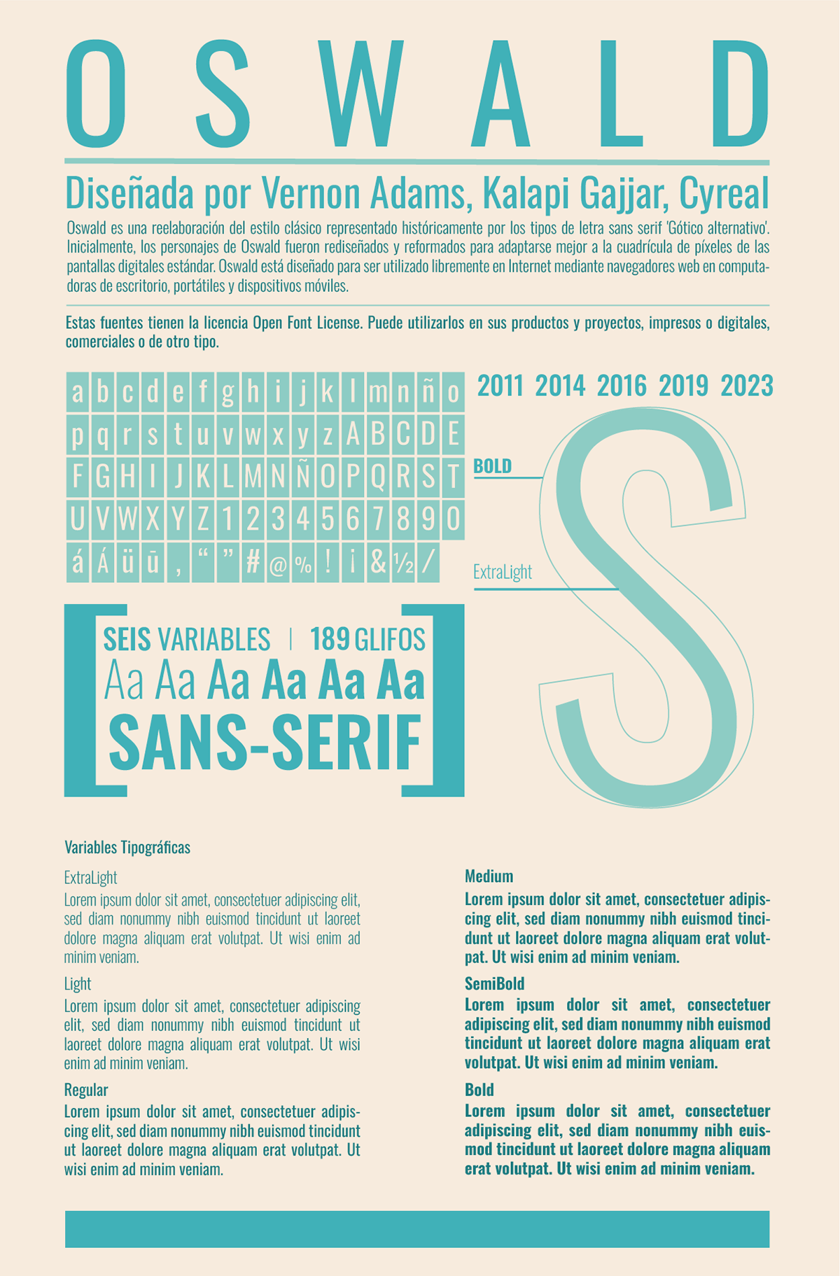 text typography   oswald Poster Design especimen tipografico tipografia type font sans serif diseño gráfico