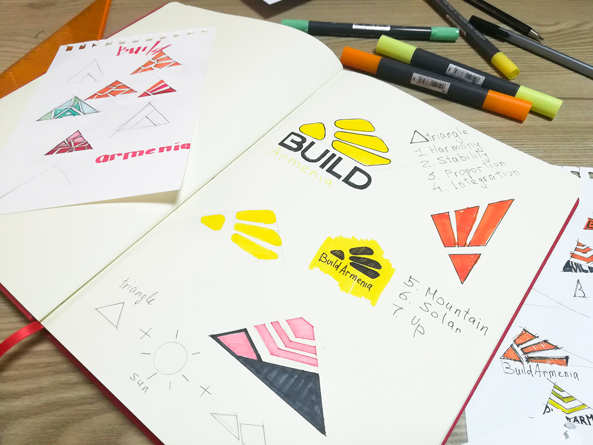logodesign graphicdesign sketch creationprocess tumodesign madeintumo brainstorming ideas Tumo