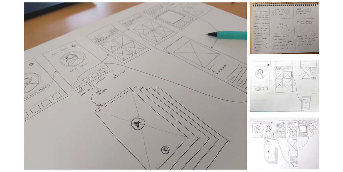 Case Study Figma Mobile app UI/UX user experience user interface User research UX Research