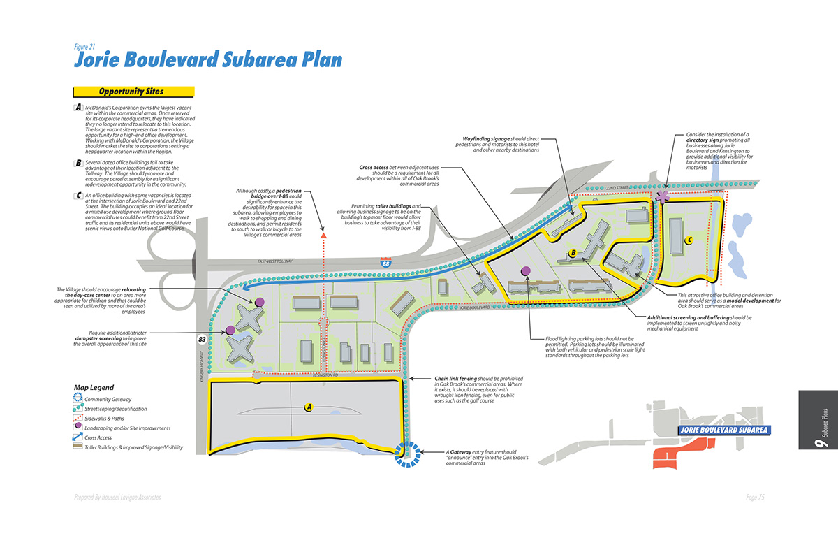 Corridor Planning planning urban planning Urban Design Oak Brook city planning