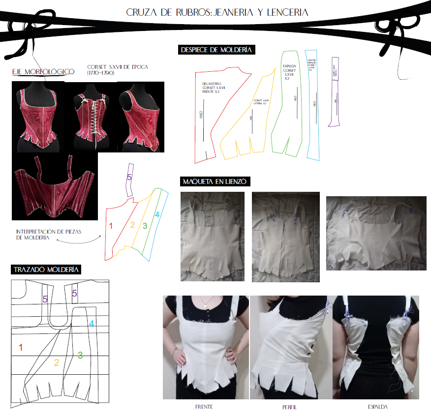 Fashion  corset moda feminina lenceria femenina lenceria fashion design ILLUSTRATION  adobe illustrator molderia fadu