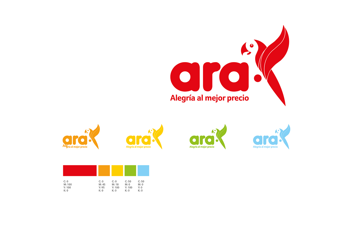 Adobe Portfolio Ara Branding design Logo Design colombia