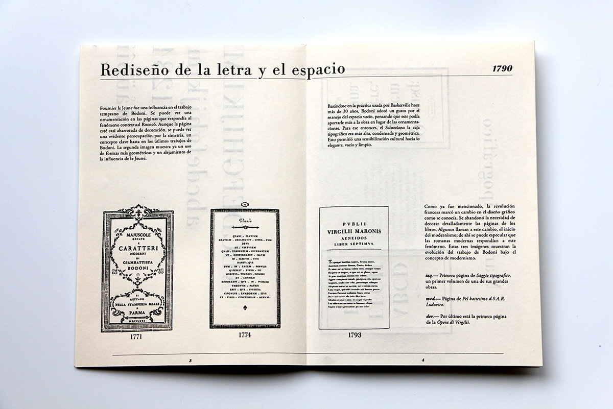 Bodoni Giambattista bodoni Typeface fanzine Plegable propalibro tipografia romanas modernas modern roman