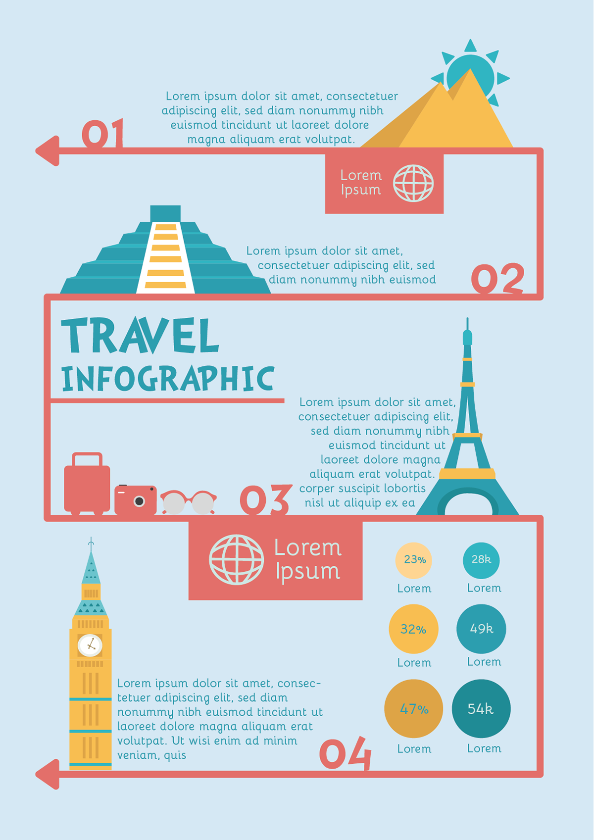 infographic Travel