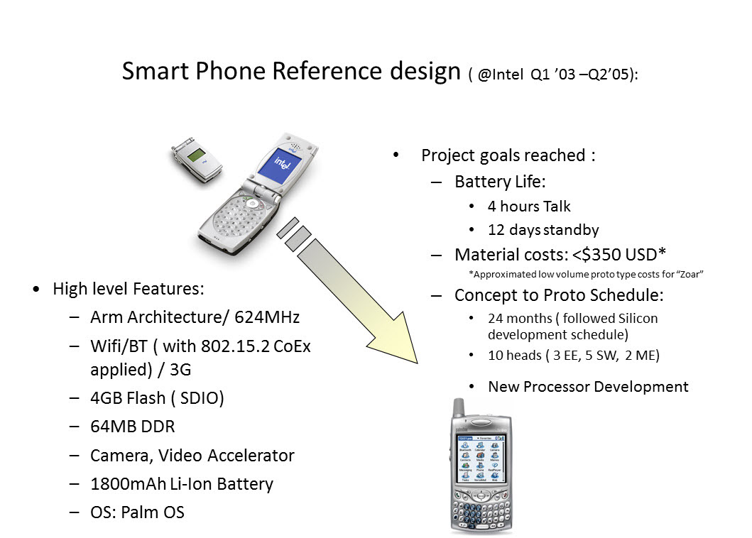 Cell phones  Wireless  embedded   electrical engineer  analog  Product development  project management.