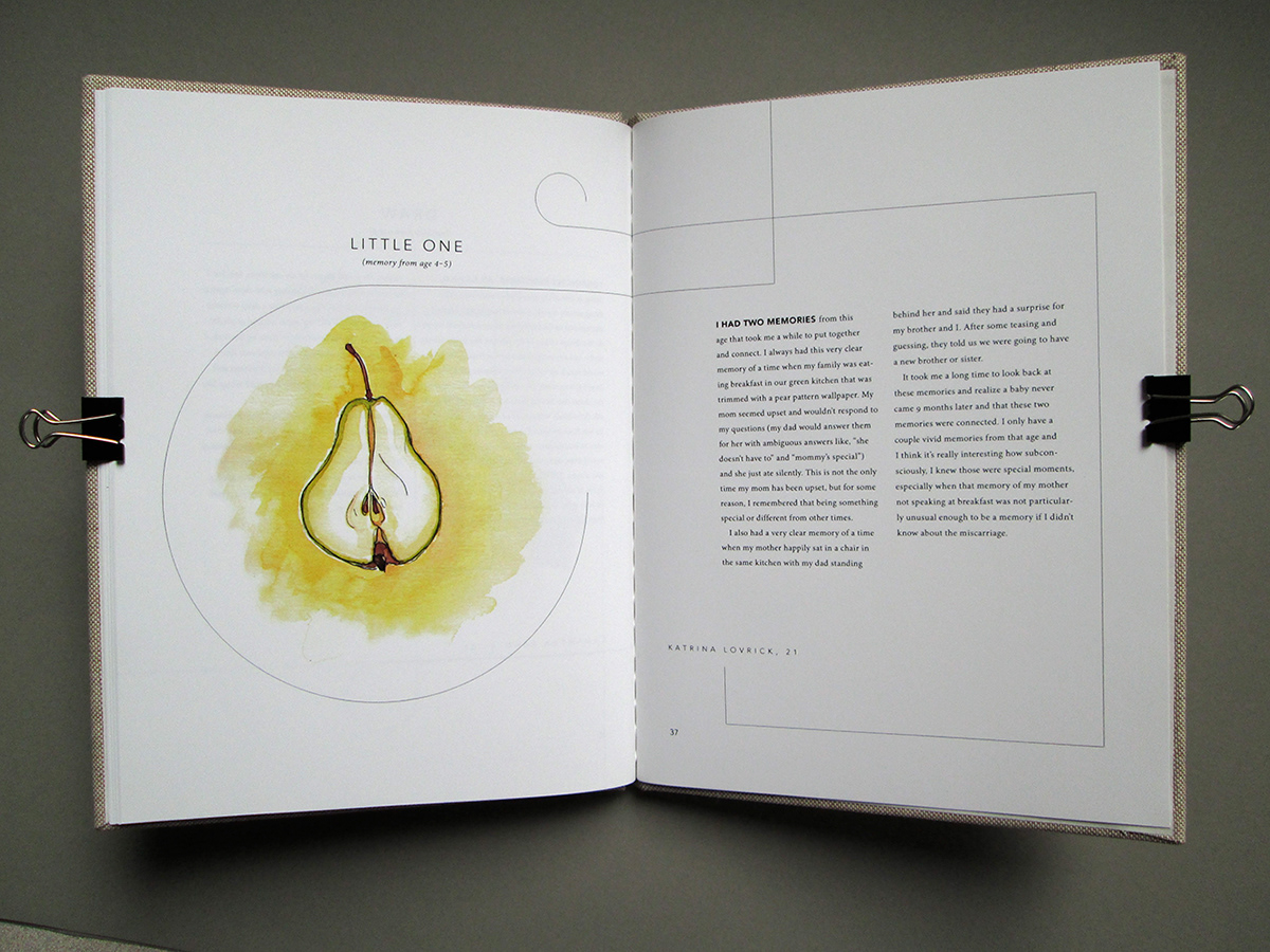 book design York/Sheridan Design self-written Anthology watercolour