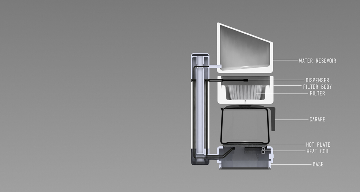 Solidworks Coffee Maker rendering cad 3D