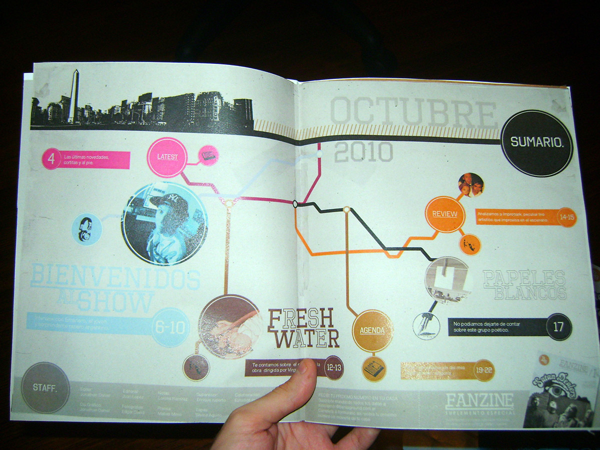 magazine editorial buenos aires underground metro subte JTD jotade fanzine