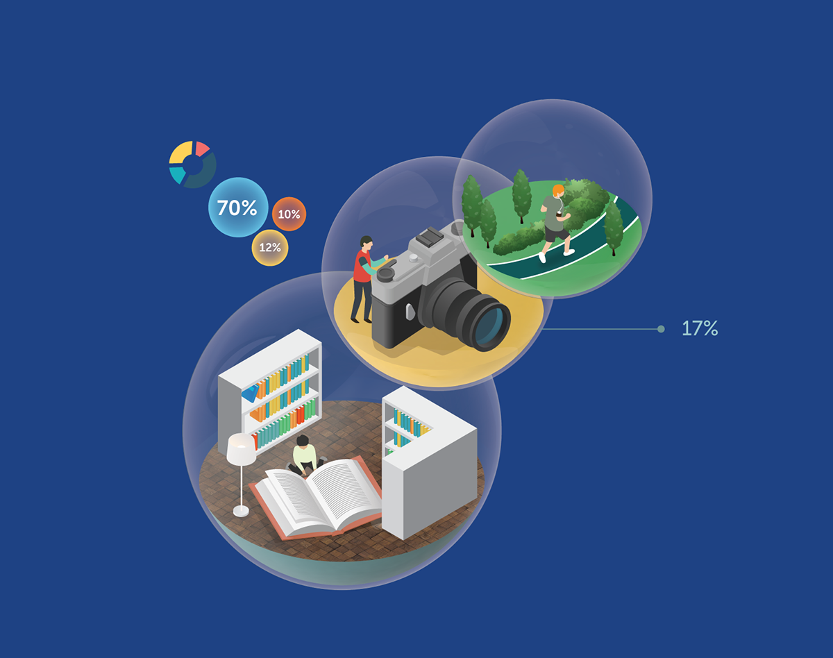 Isometric world information bubble Character