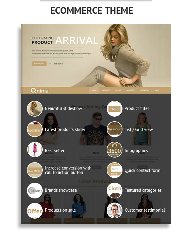 corporate theme wordpress Theme onepage parallax eCommerce theme resume theme Travel Mobile app