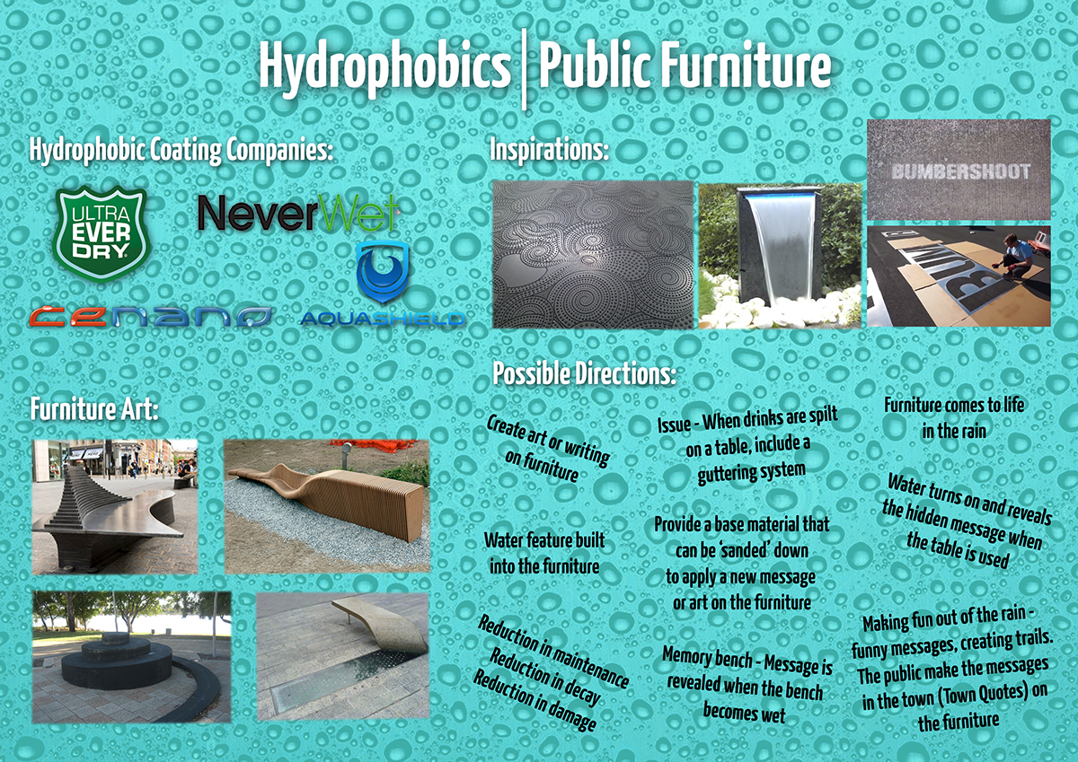 hydrophobic NeverWet Technology new technology design product Hospitality user experience modern Retro pods contemporary bar restaurant