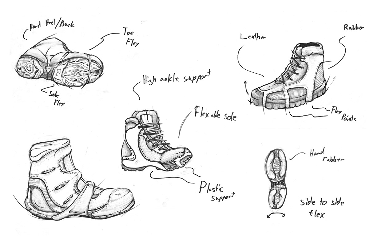 shoe boot timberland ideation