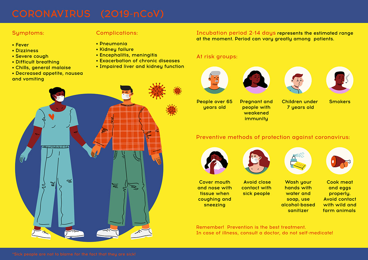 Coronavirus virus chinese template banner poster Disease illness infection symptoms