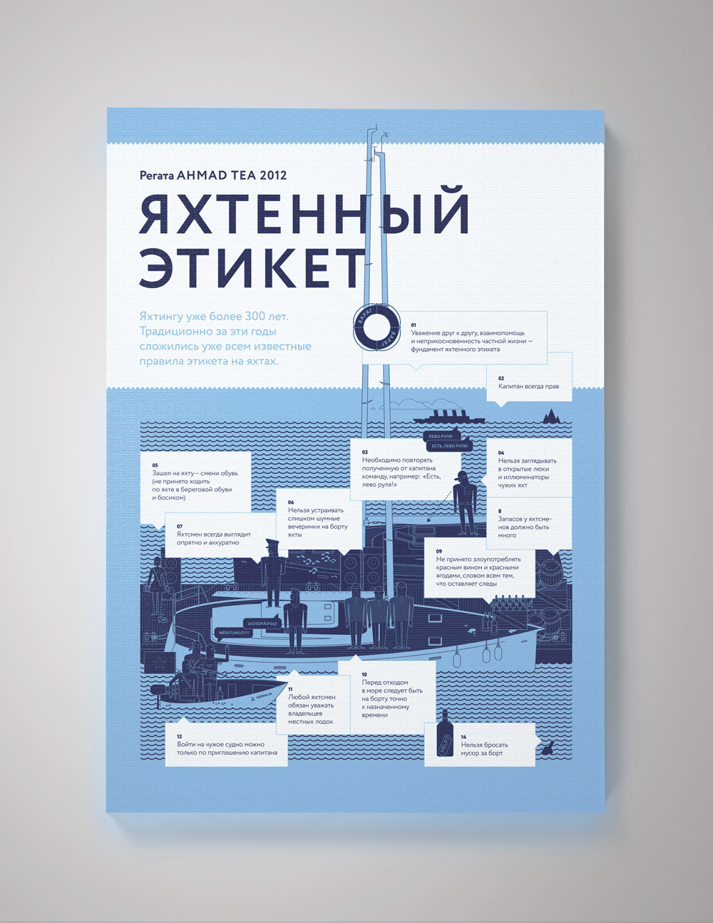 yacht information leaflet infographic Russia poster sea titanic rules ahmad tea print design Icon