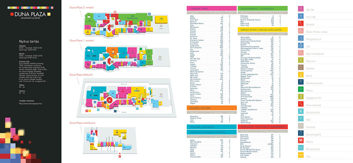 Shopping Centre icons pictogram map icon set Plan shopping mall mall directory