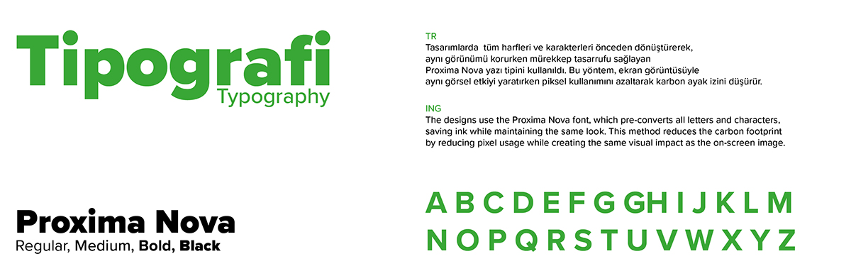 carbon footprint infographic social responsibility mindfulness Logo Design marketing   Socialmedia videography Poster Design typography  