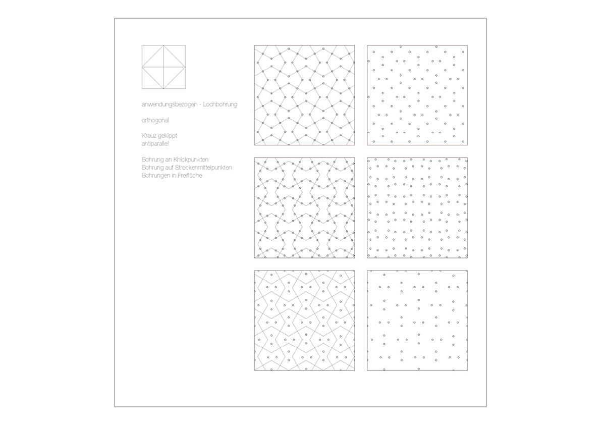 raster grid Gridindex grafik Geometrie geometry 2D Ordnungssysteme dreieck fünfeck