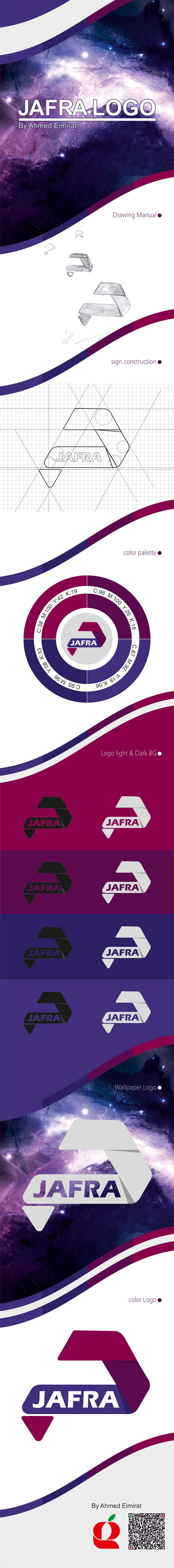 Jafra logo brand palestine
