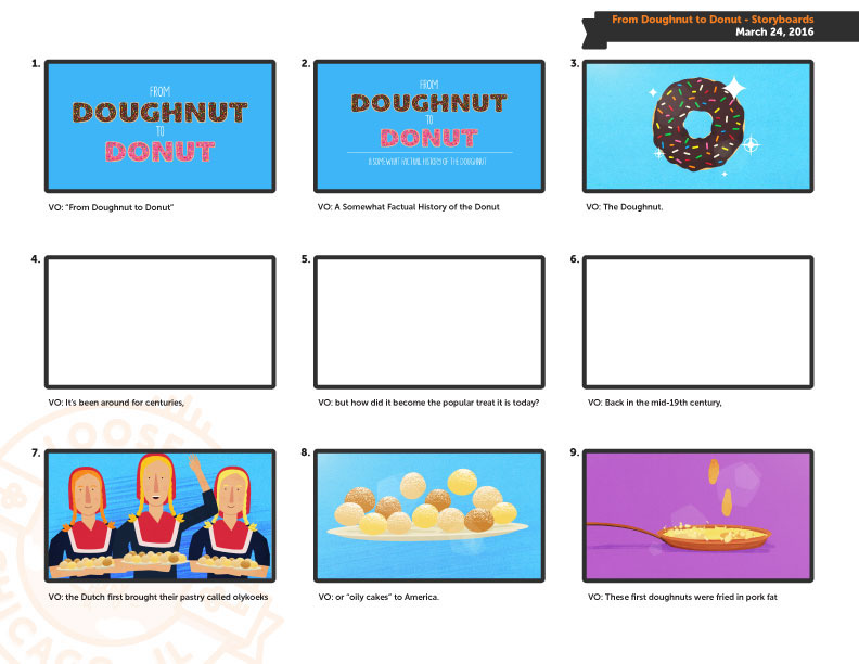Adobe Portfolio donut Donuts Doughnuts MoGraph loosekeys animated LooseKeysTV Food  Animated Short