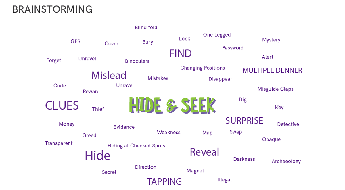 hide and seek Dhappa Fun Board game NID