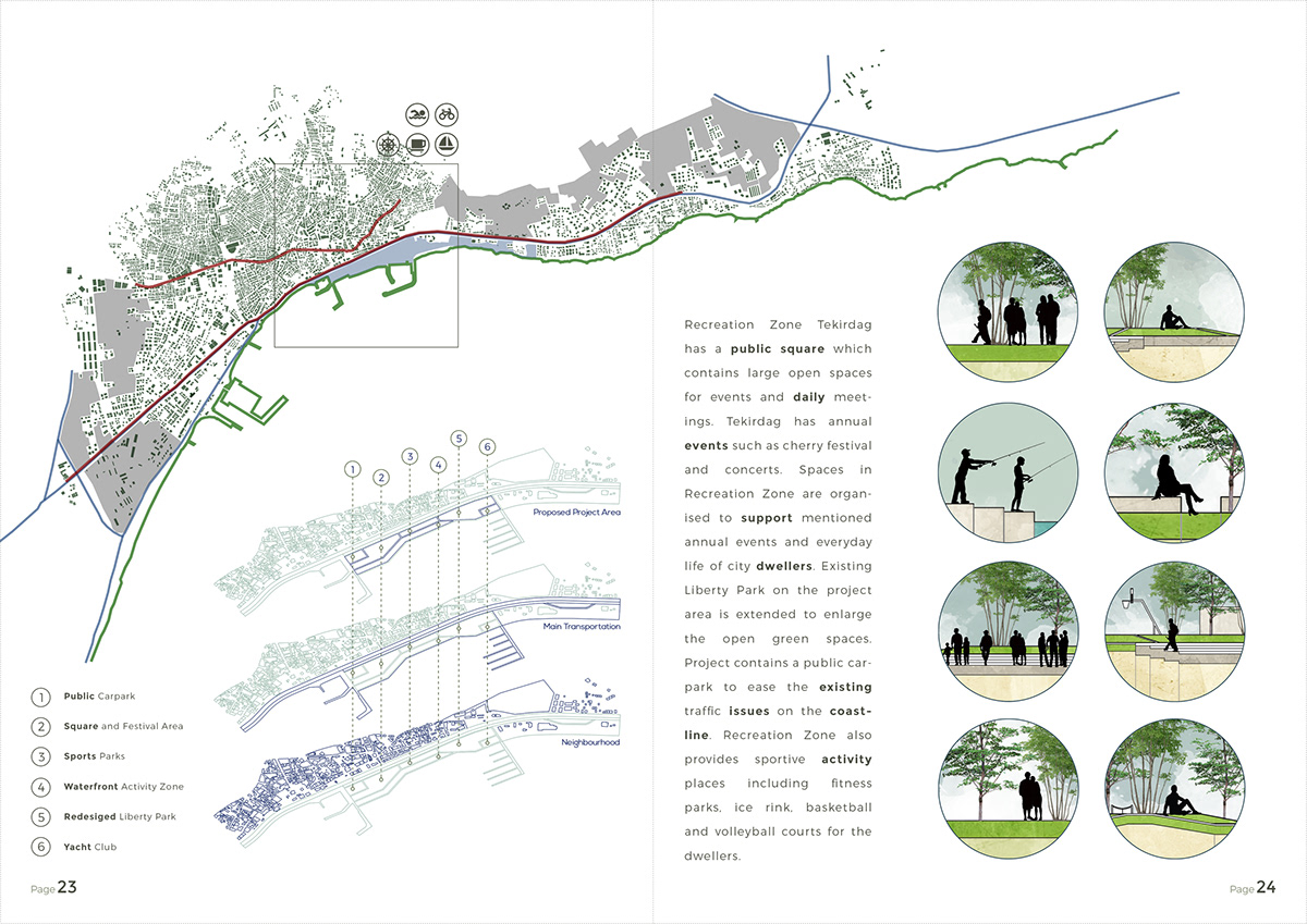 architecture Landscape Urban Ecology ecosystem habitat Sustainability