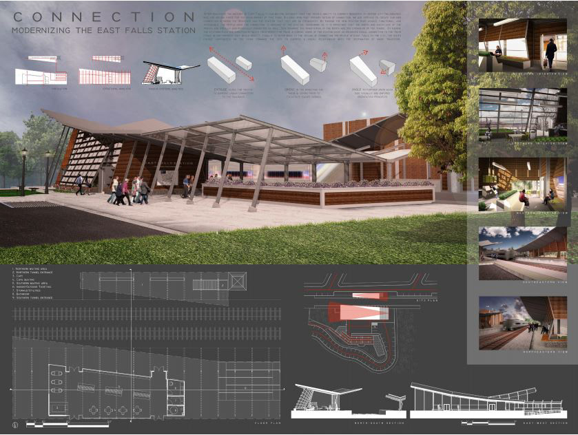 train station design