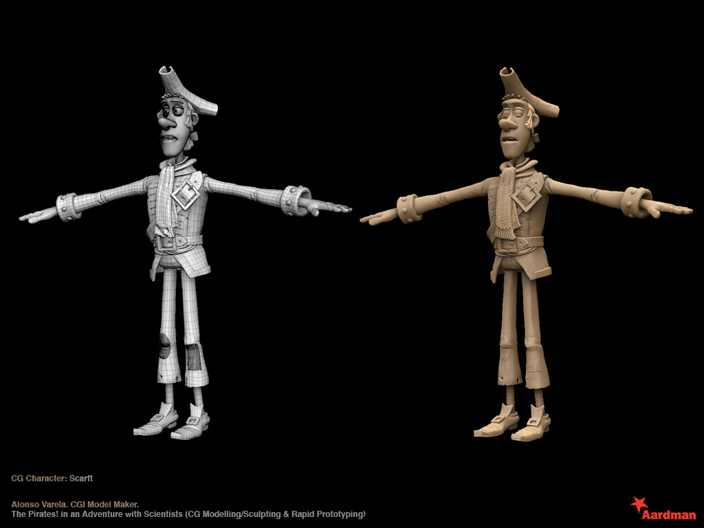 the pirates aardman Sony AlonsoVarela charactermodelling digitalsculpting 3d printing Zbrush