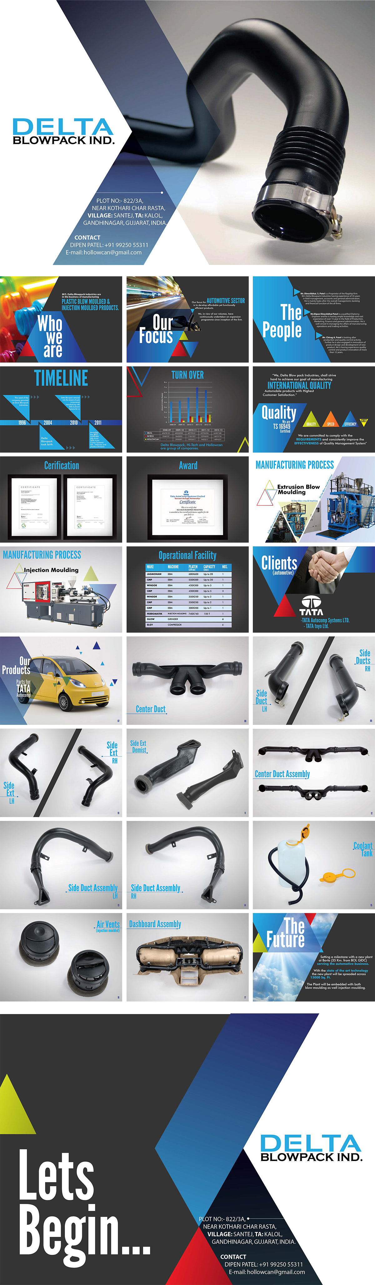 Delta moulding Blowpack India tata nano Tata Nano presentation Corporate Profile profile portfolio pitch plastic blow target