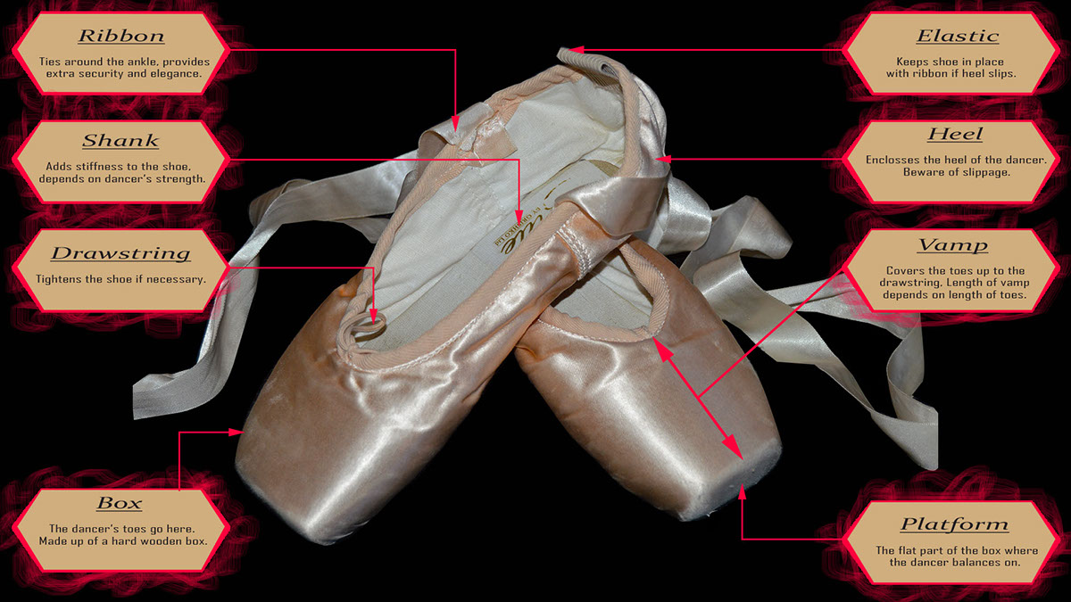 pointe shoes ballet map photoshop