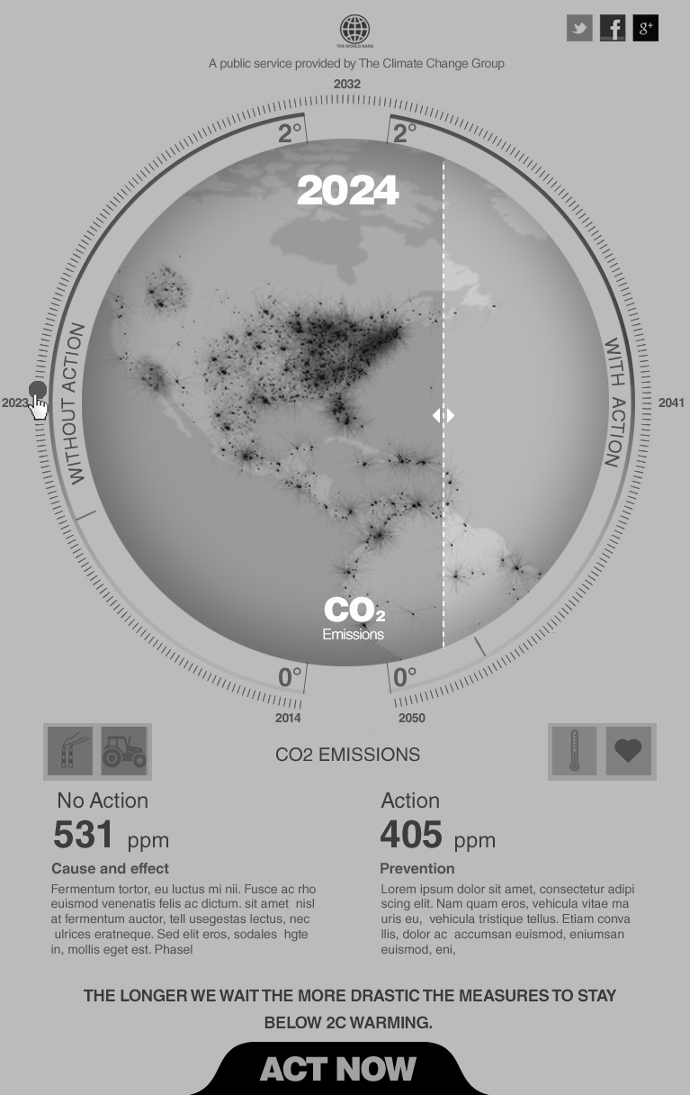 jess3 world bank infographic climate change Facts statistics data visualization