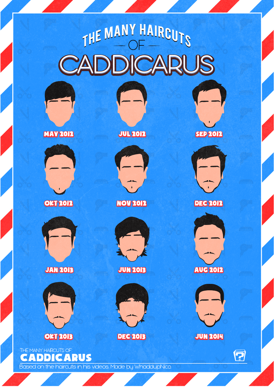 Caddicarus 