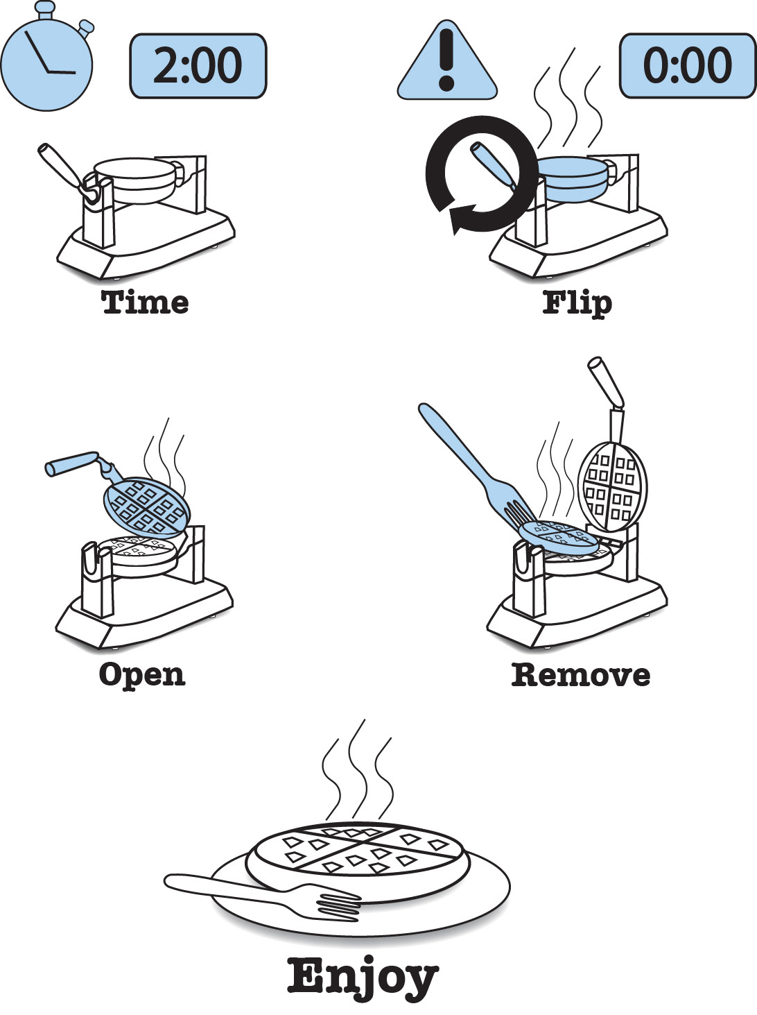 waffle  waffle maker instructions waffle maker