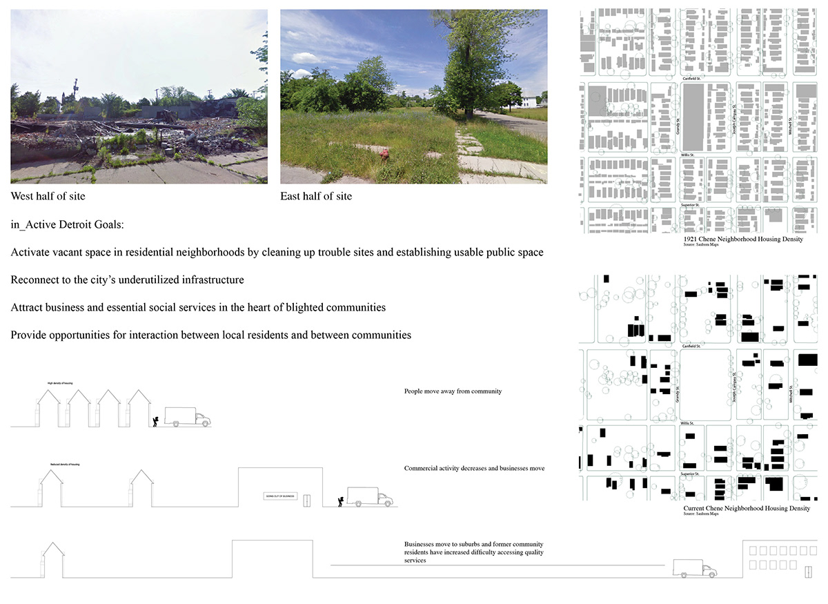 detroit vacant lots blighted neighborhoods chene Abandoned Buildings Michigan adaptable structure flexible design