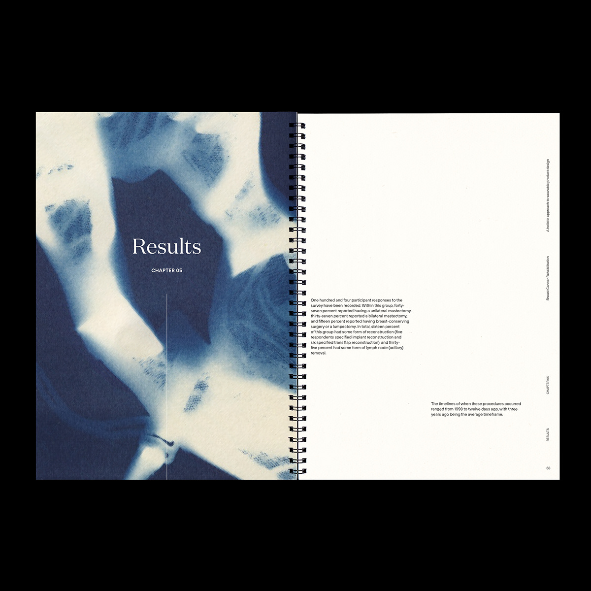 Layout editorial design visual identity brand print magazine InDesign book