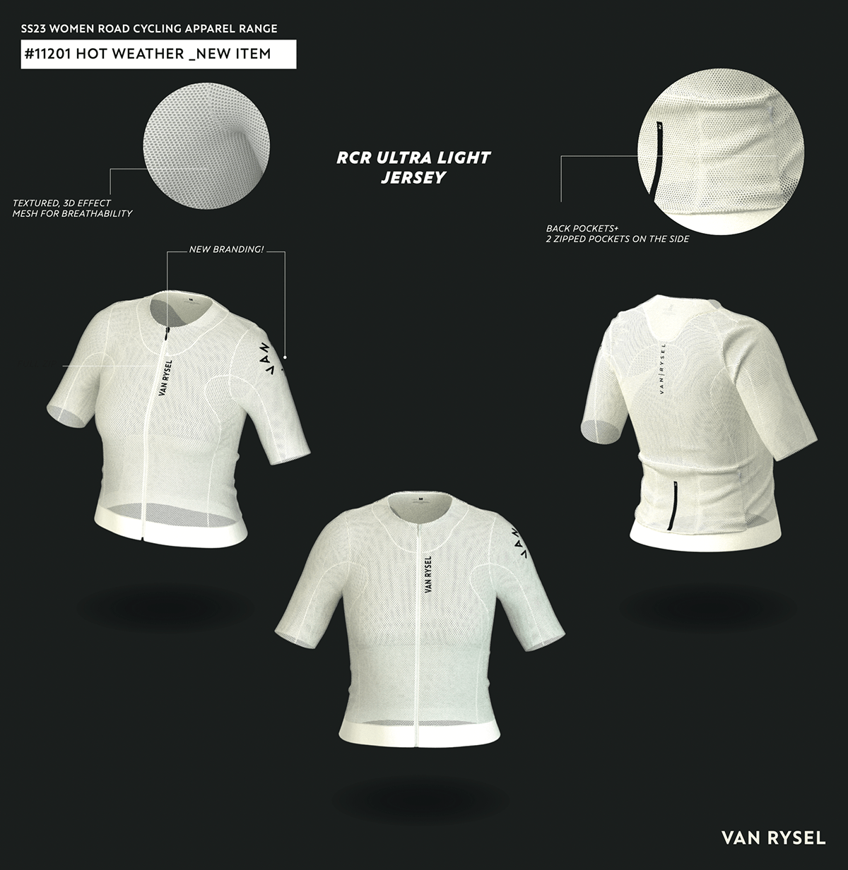 3d modeling apparel Road Cycling roadbike Skinsuit