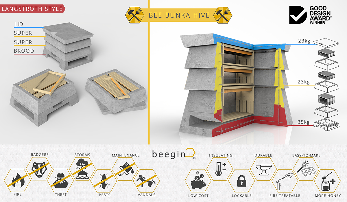 apiculture appropriate technology beegin beehive beekeeping bees bunka concrete GOOD DESIGN Award lightweight concrete