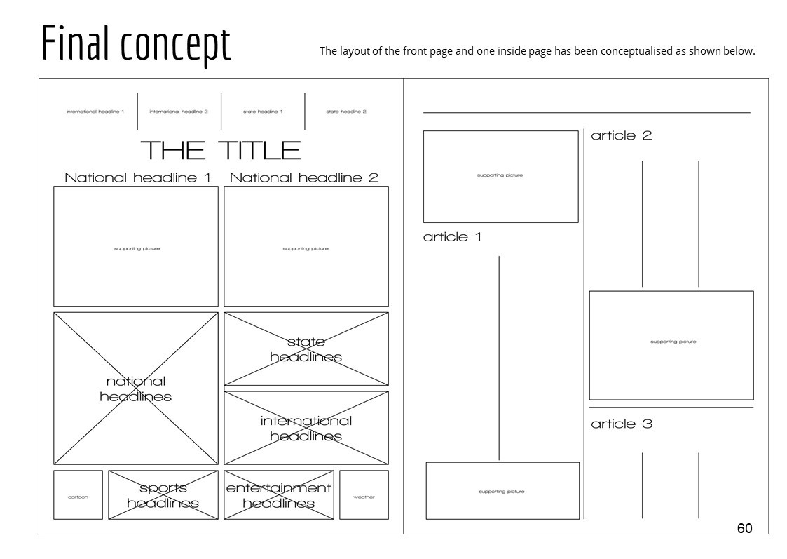 newspaper product design  design process design