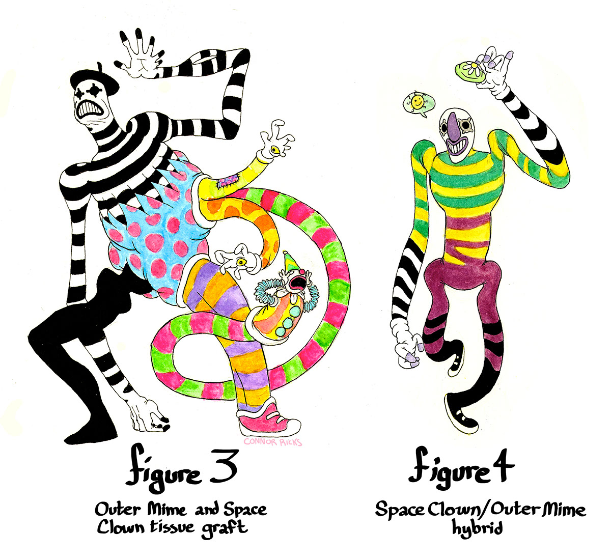 Clowns mimes aliens coulrophobia