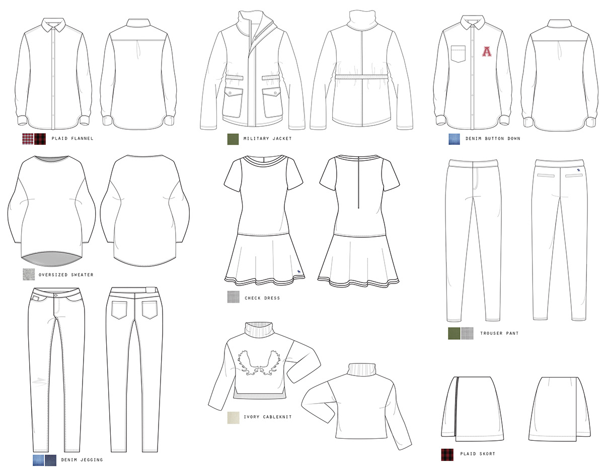 abercrombie&fitch appareldesign fashiondesign cad