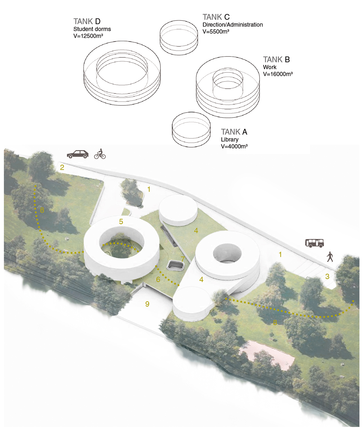 Basel Landscape round circular school University Park Green Roof