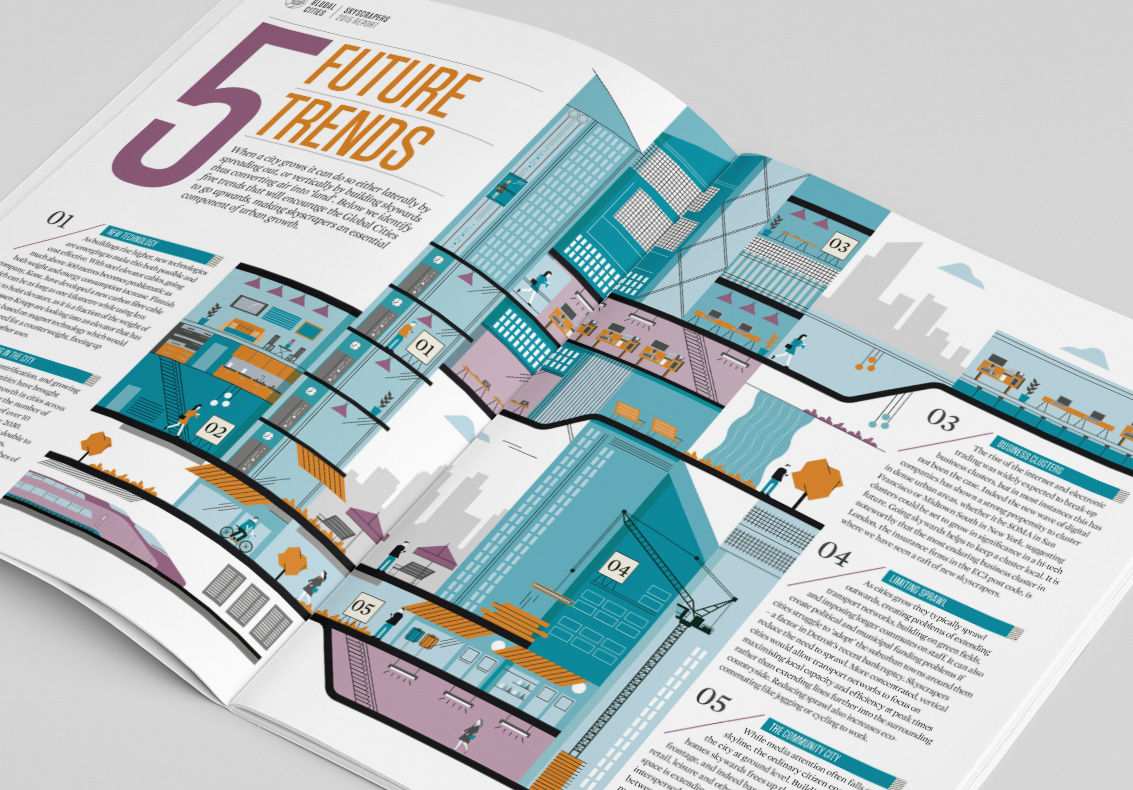 KnightFrank infographic infographics iconography magazine skyscraper Isometric annual report data visualisation data visualization foil The Surgery brochure vector Knight Frank