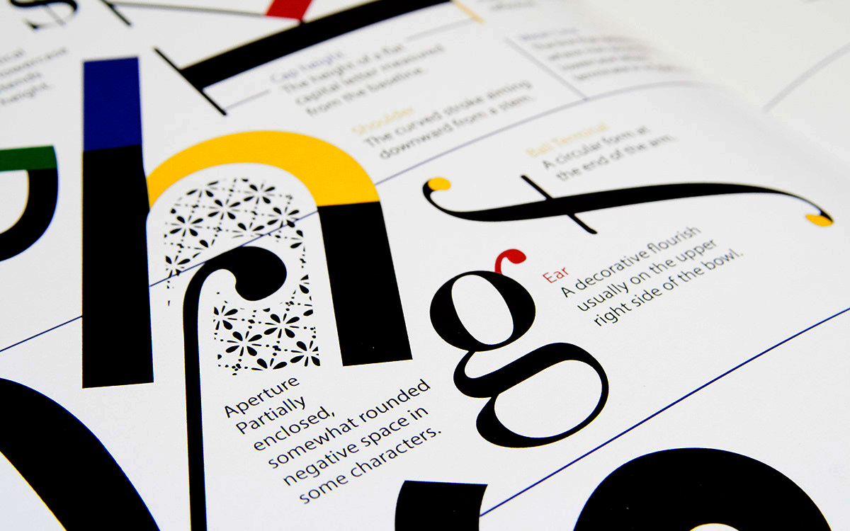 book design Layout Design print preparation