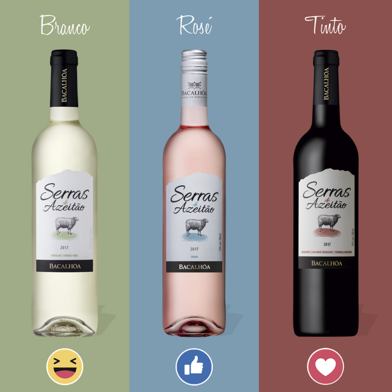 social media facebook post creative ideas imojis wine Bacalhôa