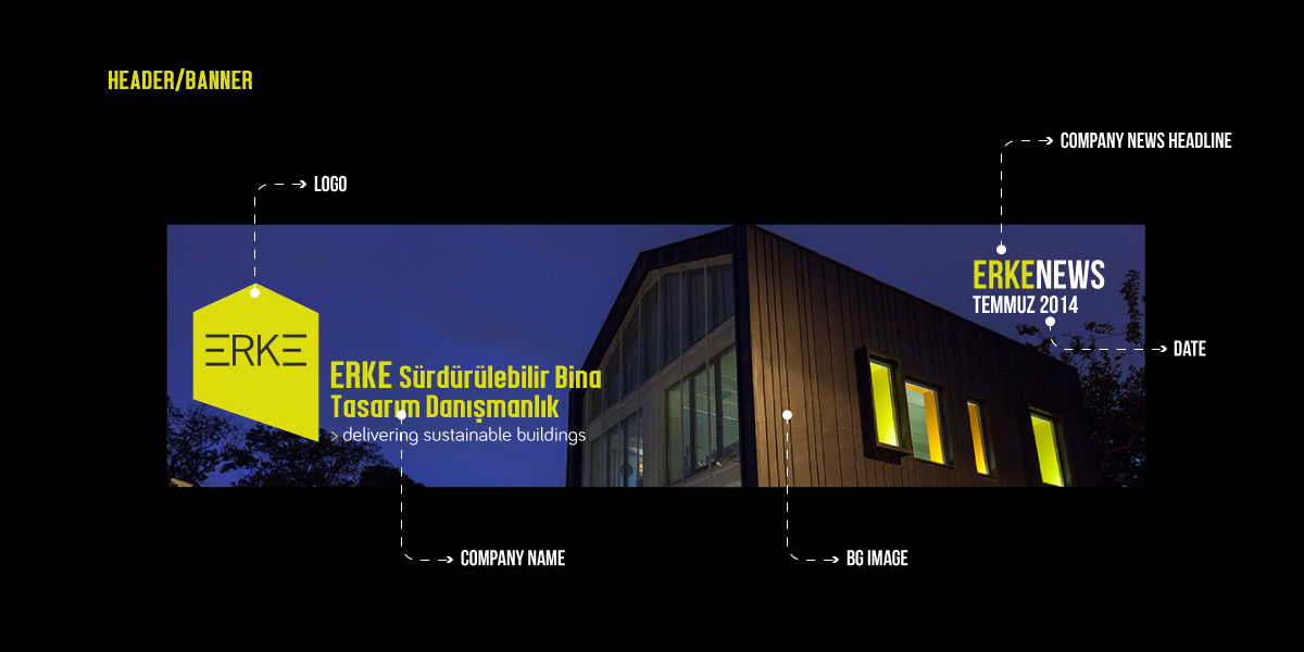 ERKE Sustainable Building Design and Consultancy newsletter design yellow Tolgahan Akbulut
