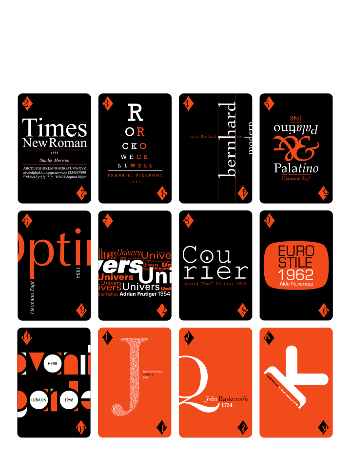 Poker typography   editorial