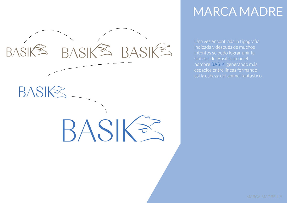 Manual de Marca Manual de Identidad diseño gráfico marca perfume branding  Branding Identity branding Logo logo Logo Design
