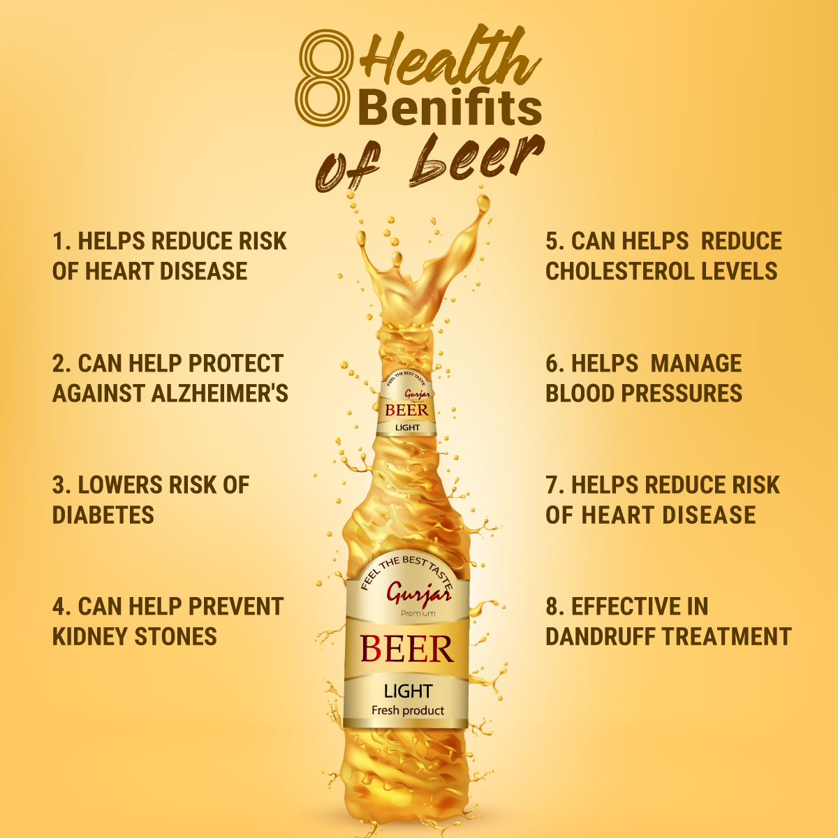 Health Benefits of BEER on Behance
