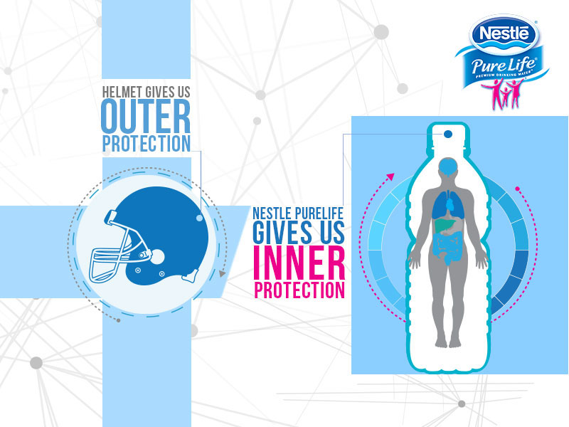 nestle infographics design fresh lifestyle water