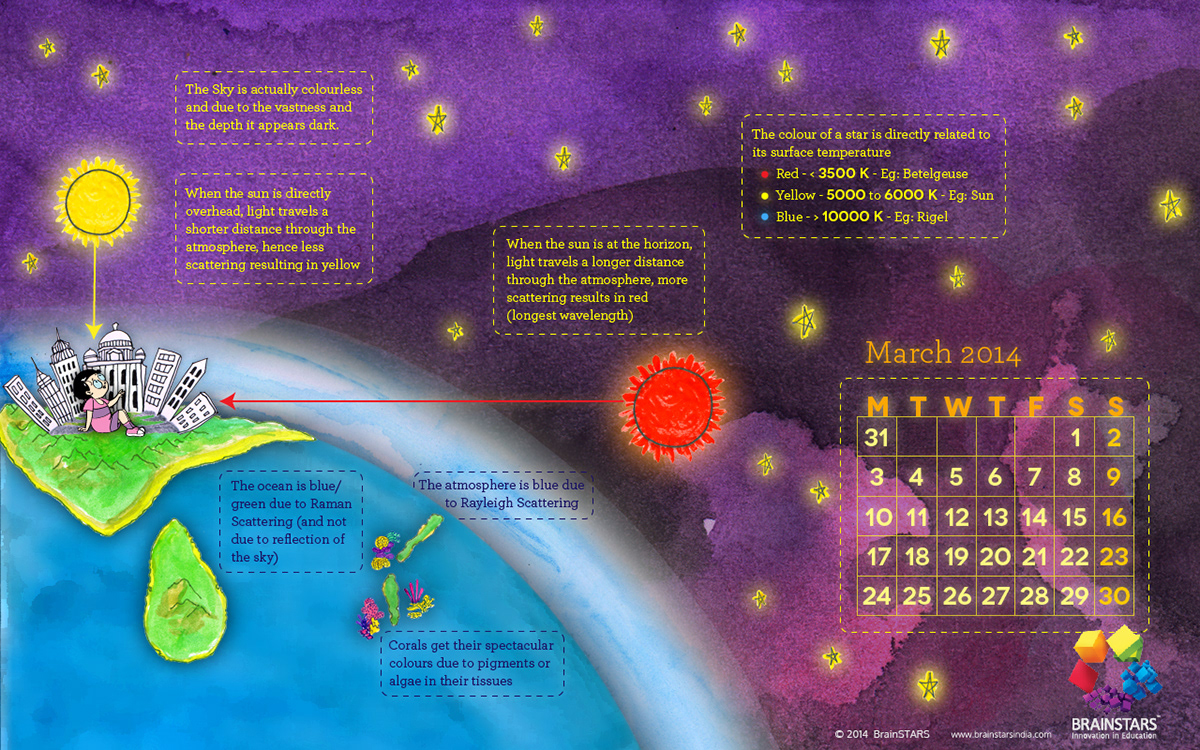 Brainstars desktop calendar thematic illustration infographic